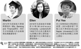 全日制銜接學位/碩士課程 - 修讀專業及全球認可的專上學歷 (頭條日報)(Chinese only)